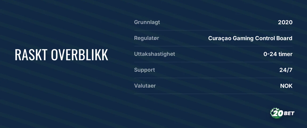 Les dette før du spiller