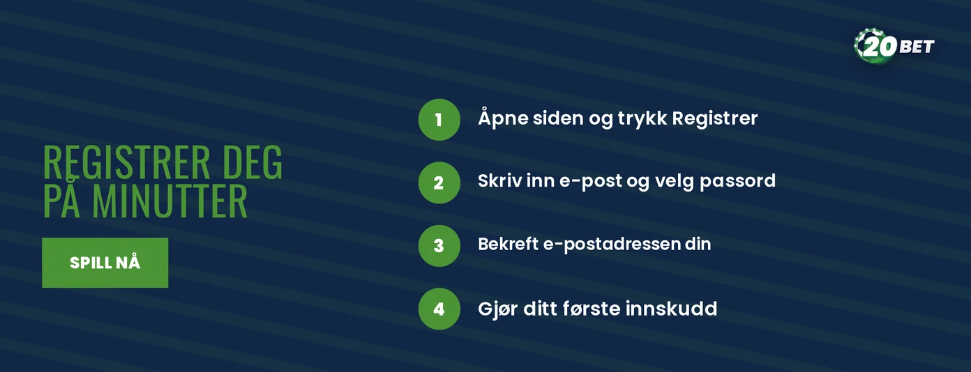 Registrer en konto